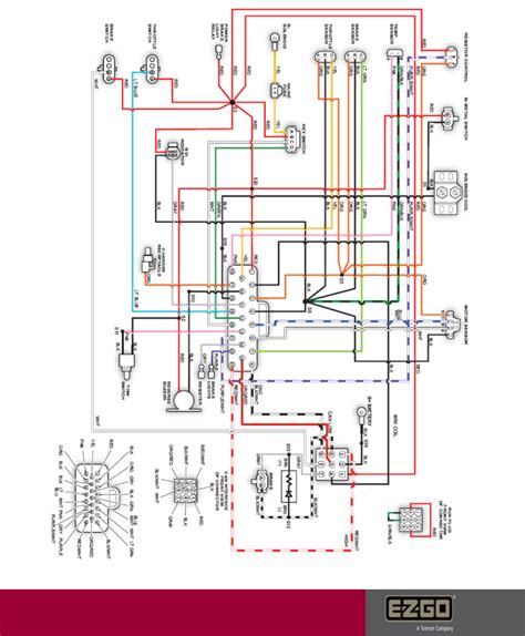 1992 <b>Ezgo</b> <b>Wiring</b> <b>Diagram</b> Ii Purebuild Co. . Ezgo rxv 48 volt battery wiring diagram